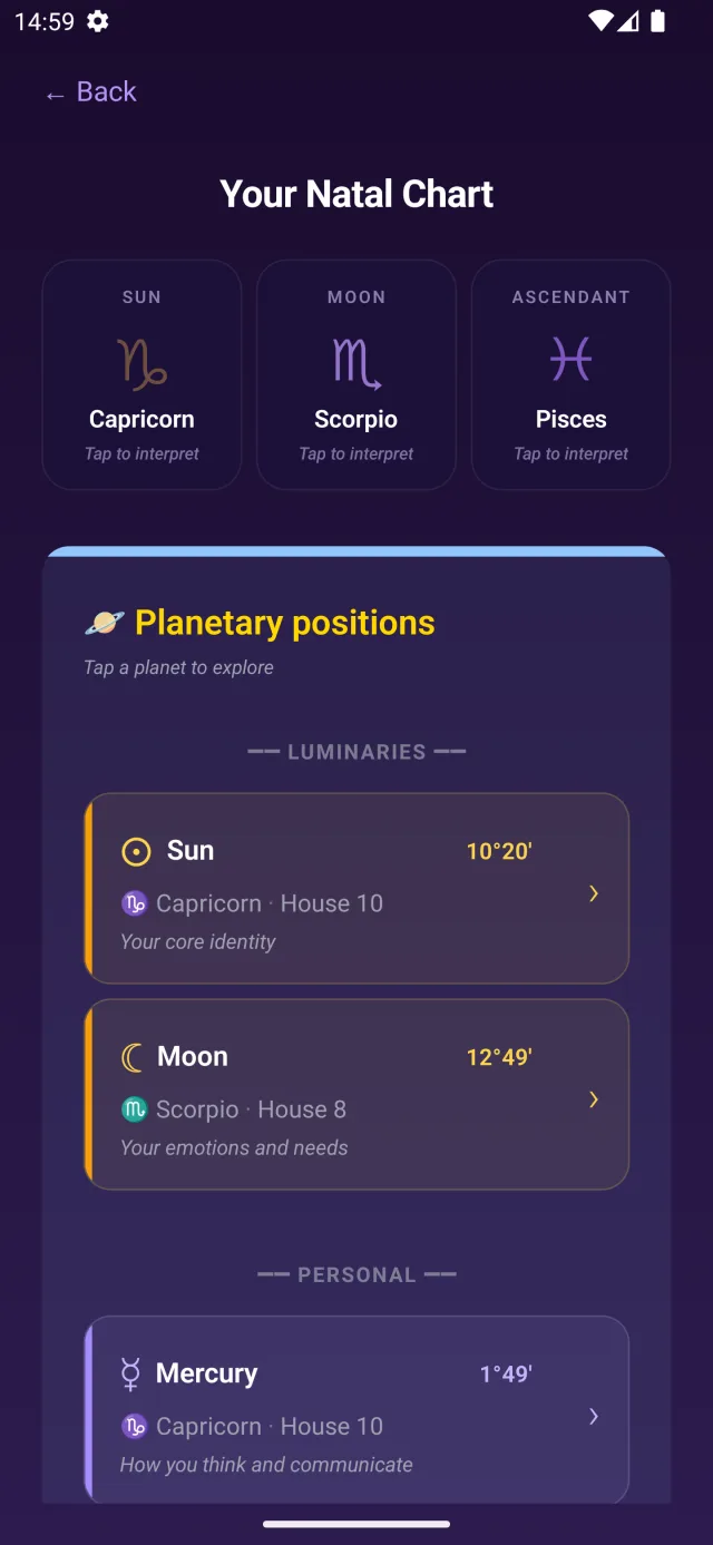 Lunation: natal chart