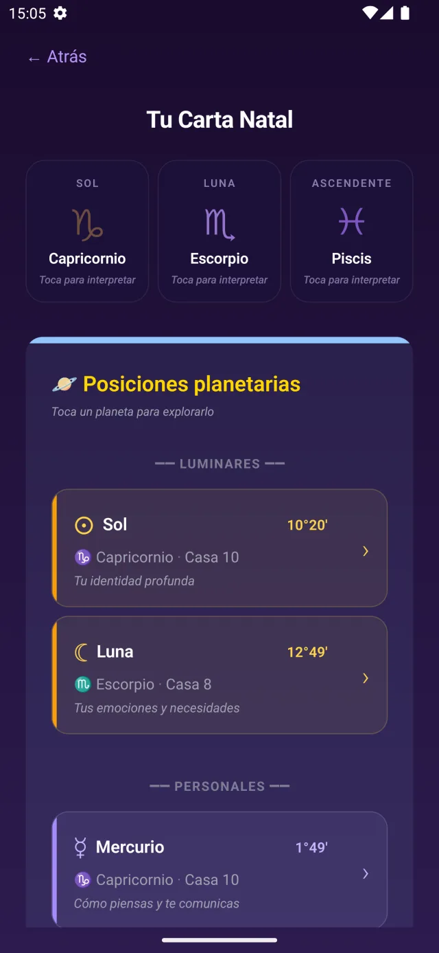 Lunation: carta natal
