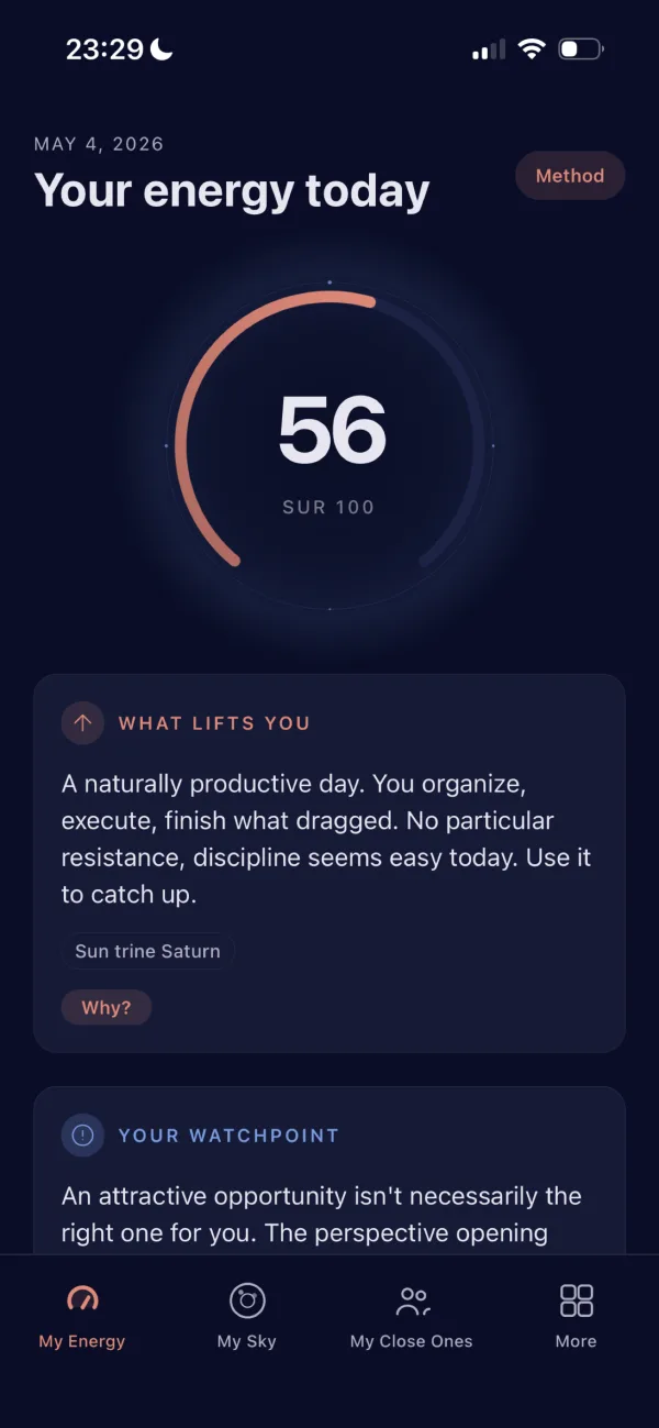 Nadir: daily energy score