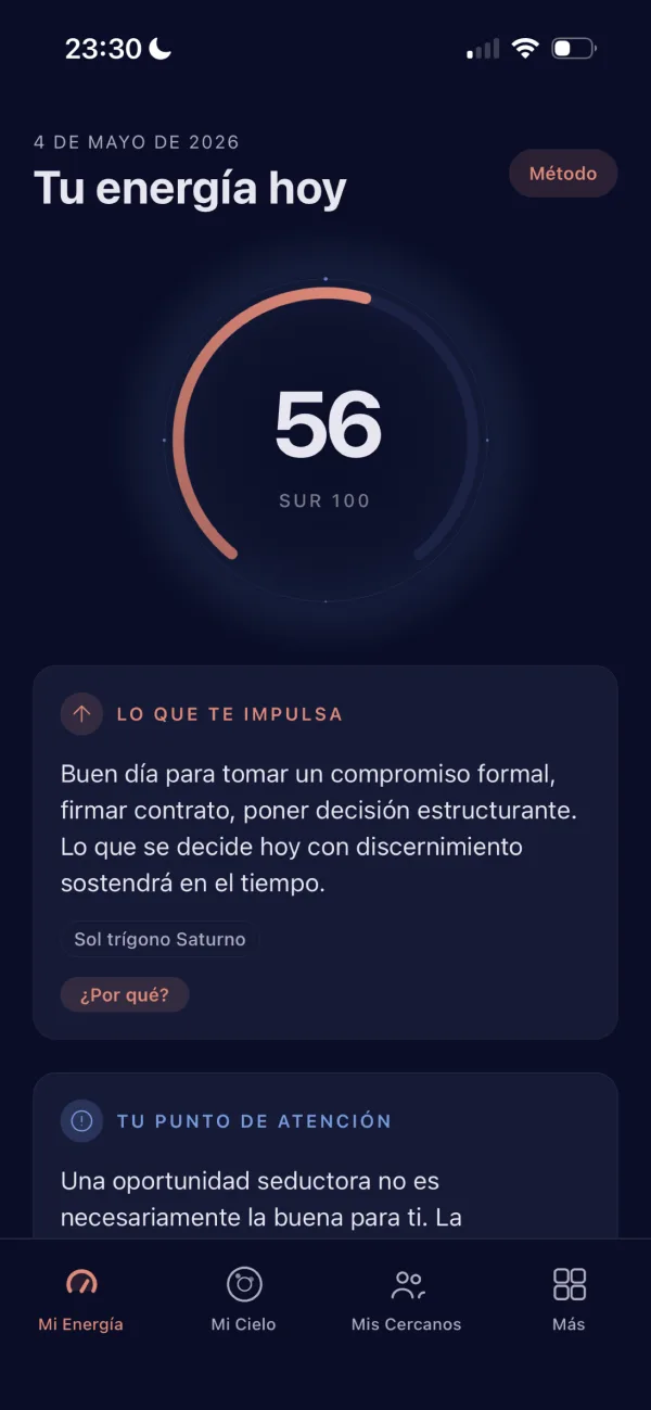 Nadir: puntuación de energía diaria