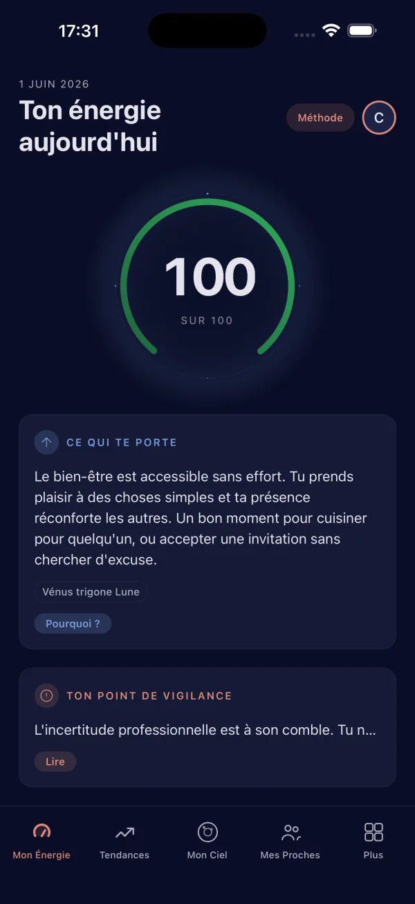 Nadir : score d'énergie quotidien